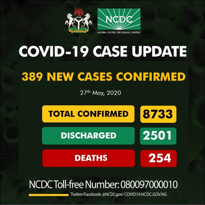 BREAKING: Kogi State records first Covid-19 cases