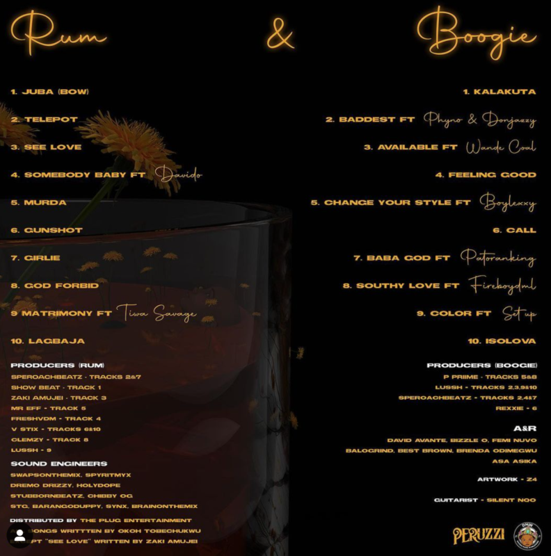 LYRICS: Peruzzi – “Available” ft. Wande Coal