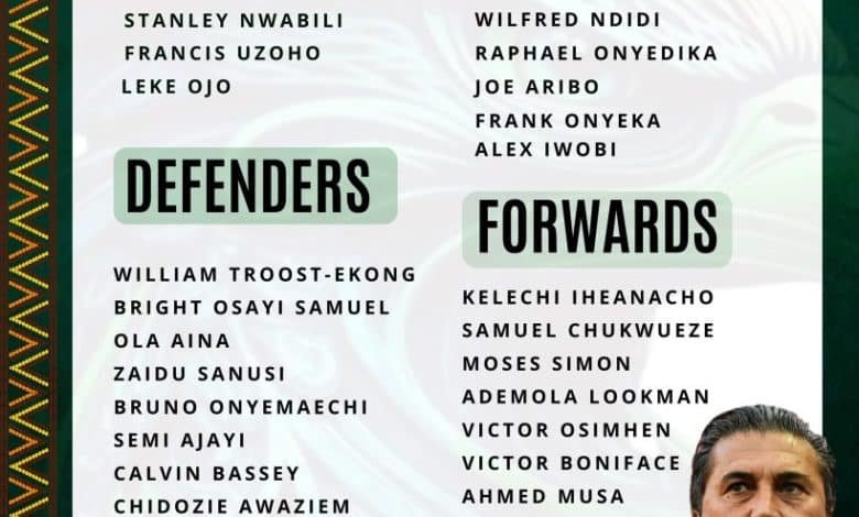 Afcon Super Eagles Coach Jose Peseiro Releases Man Squad