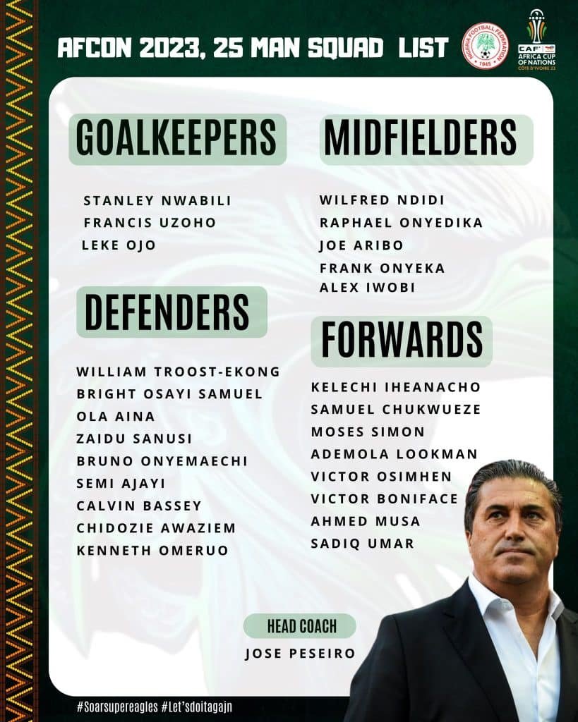 AFCON 2023: Super Eagles Coach, Jose Peseiro Releases 25-man Squad [FULL LIST]