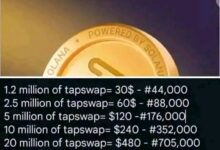Withdraw TapSwap Airdrop Token
